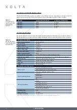 Предварительный просмотр 15 страницы XOLTA BAT-80 User Manual