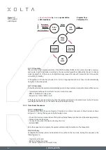 Предварительный просмотр 31 страницы XOLTA BAT-80 User Manual