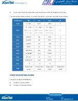 Preview for 16 page of XONTEL XT-16W Administration Manual