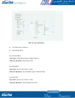 Preview for 109 page of XONTEL XT-16W Administration Manual