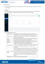 Preview for 9 page of XONTEL XT-20P Manual