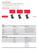 Предварительный просмотр 5 страницы Xoop Lighting EL100 User Manual & Datasheet