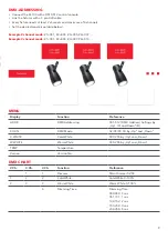 Предварительный просмотр 9 страницы Xoop Lighting EL100 User Manual & Datasheet