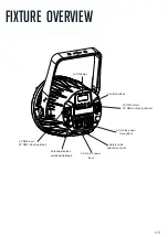 Предварительный просмотр 6 страницы Xoop Lighting P180 User Manual