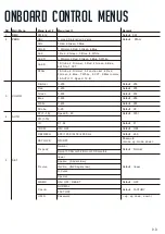 Preview for 11 page of Xoop Lighting P180 User Manual