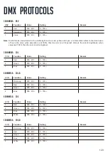 Preview for 14 page of Xoop Lighting P180 User Manual