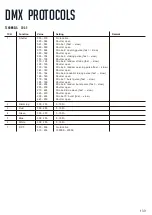 Preview for 15 page of Xoop Lighting P180 User Manual