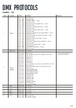 Preview for 16 page of Xoop Lighting P180 User Manual