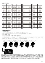 Предварительный просмотр 18 страницы Xoop Lighting P180 User Manual