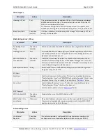 Preview for 12 page of Xorcom XV0500 User Manual