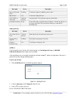 Preview for 13 page of Xorcom XV0500 User Manual