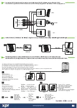 Предварительный просмотр 5 страницы XPR Access EX5 Installer Manual