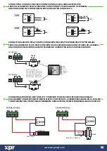 Предварительный просмотр 3 страницы XPR Access VI200 Manual