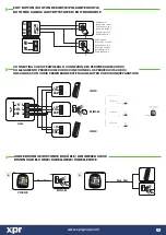 Предварительный просмотр 4 страницы XPR Access VI200 Manual