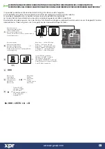 Предварительный просмотр 5 страницы XPR Access VI200 Manual