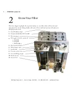 Preview for 6 page of XpressFill XF4500C Operating Instructions Manual