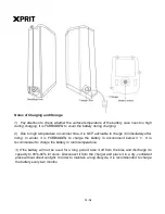 Предварительный просмотр 13 страницы XPRIT Shuttle Instructions Manual