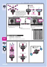 Preview for 7 page of Xray SCX Instruction Manual