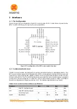 Предварительный просмотр 8 страницы Xsens MTi 1 Series Integration Manual