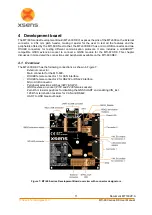 Preview for 15 page of Xsens MTi  600 Series User Manual