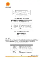 Preview for 18 page of Xsens MTi  600 Series User Manual