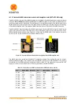 Preview for 20 page of Xsens MTi  600 Series User Manual