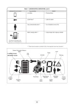 Preview for 36 page of xsto CT420 Operation Manual