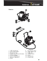 Предварительный просмотр 13 страницы Xstream HW152EMD Operation Manual