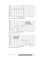 Preview for 49 page of XTA DP226 Operator'S Manual