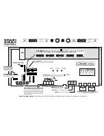 Предварительный просмотр 2 страницы Xtant 1001DX Installer'S Reference Manual