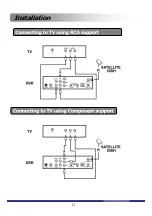 Preview for 12 page of XTC 5000 User Manual