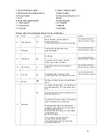 Preview for 14 page of XtendLan DVR-475EL User Manual