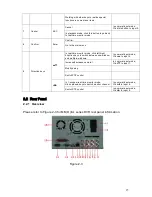 Предварительный просмотр 15 страницы XtendLan DVR-475EL User Manual