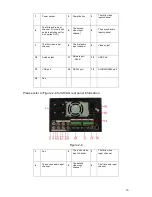 Preview for 16 page of XtendLan DVR-475EL User Manual