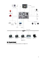 Предварительный просмотр 18 страницы XtendLan DVR-475EL User Manual