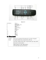 Предварительный просмотр 19 страницы XtendLan DVR-475EL User Manual