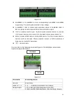 Preview for 28 page of XtendLan DVR-475EL User Manual