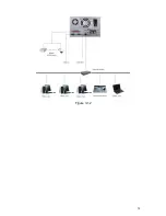 Preview for 32 page of XtendLan DVR-475EL User Manual