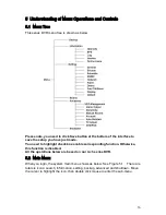 Preview for 56 page of XtendLan DVR-475EL User Manual