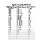 Preview for 133 page of XtendLan DVR-475EL User Manual