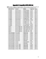 Предварительный просмотр 135 страницы XtendLan DVR-475EL User Manual