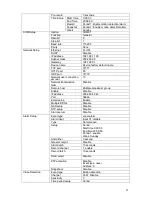 Предварительный просмотр 11 страницы XtendLan XL-ICA-106M3 User Manual