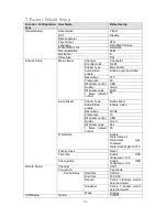 Preview for 22 page of XtendLan XL-ICA-H660-SC110 User Manual