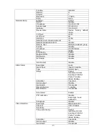 Preview for 23 page of XtendLan XL-ICA-H660-SC110 User Manual