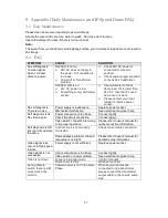 Preview for 27 page of XtendLan XL-ICA-H660-SC110 User Manual