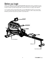 Preview for 5 page of Xterra ERG600W Owner'S Manual