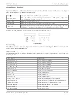 Preview for 25 page of Xtreme Power Conversion 700VA User & Installation Manual