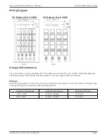 Предварительный просмотр 7 страницы Xtreme P91 User & Installation Manual