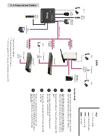 Preview for 9 page of XVision XRN0808E Quick Setup Manual