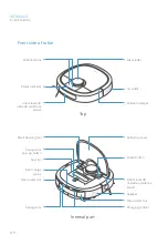 Предварительный просмотр 12 страницы XWOW R2 Product Manual